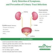 Easy@Home Urine Dip UTI Testing Strips - Home Health Check, 10 Pouches (UTI-10P)