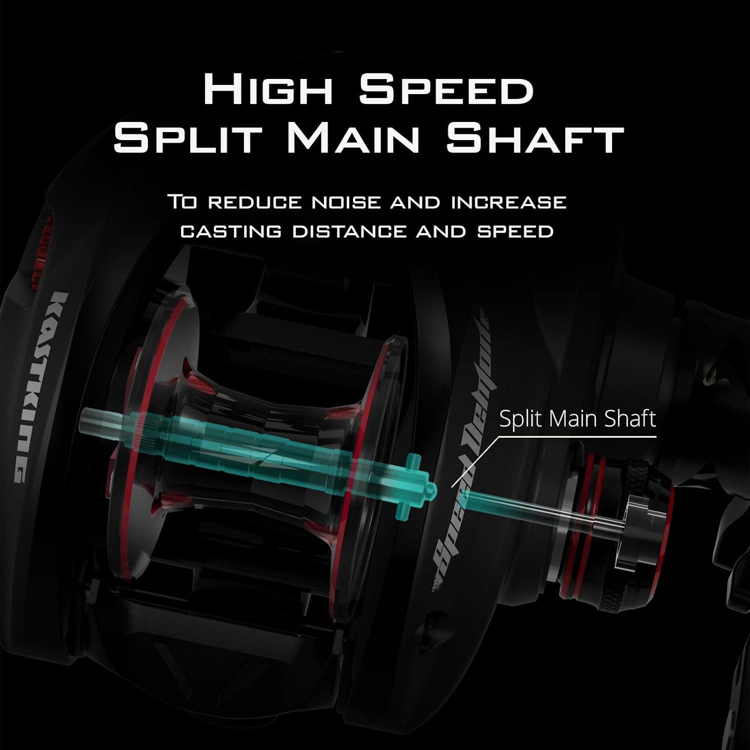 KastKing Baitcasting Fishing Reel, 10.5:1 Gear Ratio/Deadbolt 10+1 , Skipping Version-Speed Demon Elite