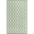 thumbnail image 2 of Jill Zarin Dorset Collection Area Rug - Dorset (5' 1" x 8' Rectangle Mint Green/Ivory), 2 of 5