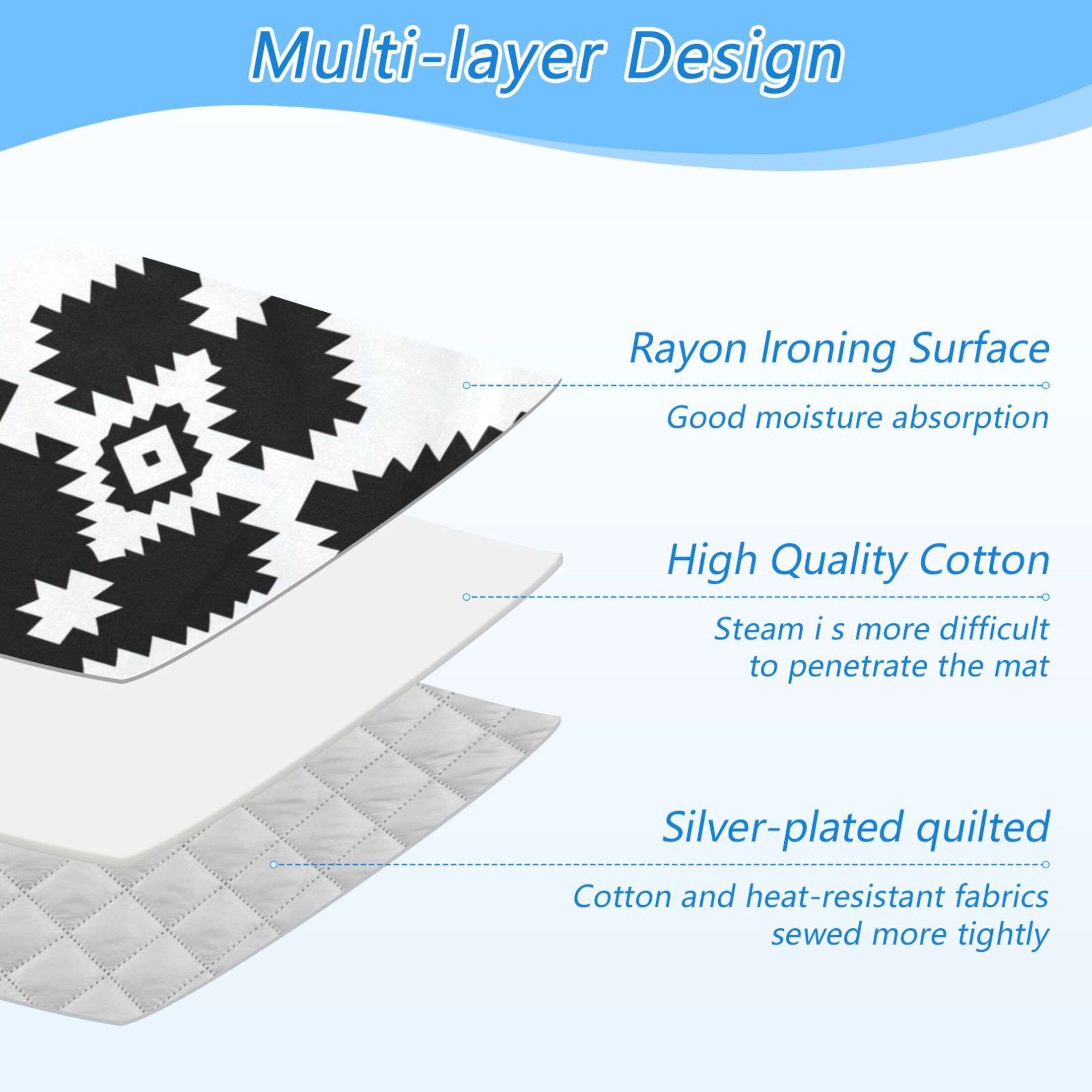 Black Symmetrical Abstract Patterns Ironing Mat Blanket Portable Travel Ironing Pad Heat Resistant Pad 47.2" x 27.6”