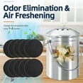 thumbnail image 4 of 10Pcs Charcoal Filter for Compost Bucket 6.7 Inch Kitchen Activated Carbon Compost Bin Filter Replace for Countertop Bin, 4 of 5
