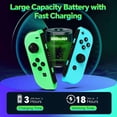 thumbnail image 4 of Wireless Wireless Controller Compatible with Switch for N-Switch/OLED/Lite,Remote Gaming Controller with Dual Vibration/Motion Control/Screenshot/Wake-up, 4 of 8