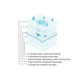 thumbnail image 4 of Great Value Lavender Scent Training Pads, L 150 Pads, 4 of 4