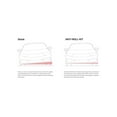 thumbnail image 3 of Eibach 21-23 Ford Mustang Mach-E Rear Anti-Roll Kit (Rear Sway Bar Only), 3 of 5