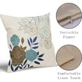 thumbnail image 4 of Brown Blue Floral Pillow Covers 18x18 Set of 2 Modern Elegant Line Flower Throw Pillows Farmhouse Outdoor Spring Summer Pillowcase Decorative Square Linen Cushion Case for Home Sofa Couch Bed, 4 of 6