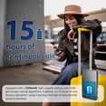 thumbnail image 4 of Pocket WiFi Hotspot - No SIM,Works in 140+ Countries, 10GB Preloaded, Connect 8 Devices, Portable Internet Devices, Mobile Pocket Hotspot Ultra Portable 4G LTE Travel Router, 4 of 6