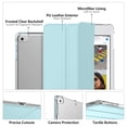 thumbnail image 4 of Funda MoKo para iPad Mini 5/4 7.9" Slim Stand Cubierta Azul Cielo, 4 of 8