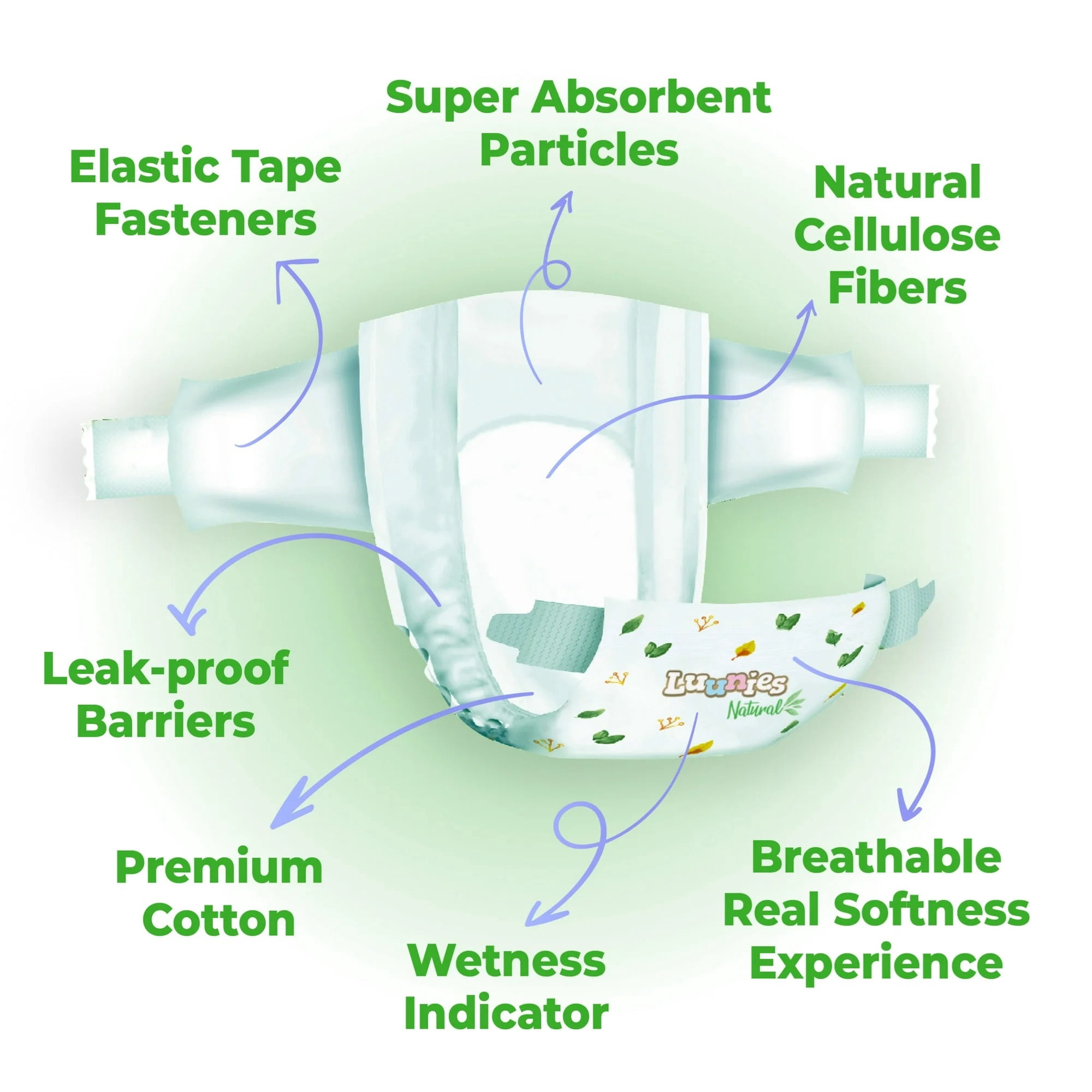 Lunnies Natural Ultra Absorbent Premium Diapers - Size 5 - 240 Count