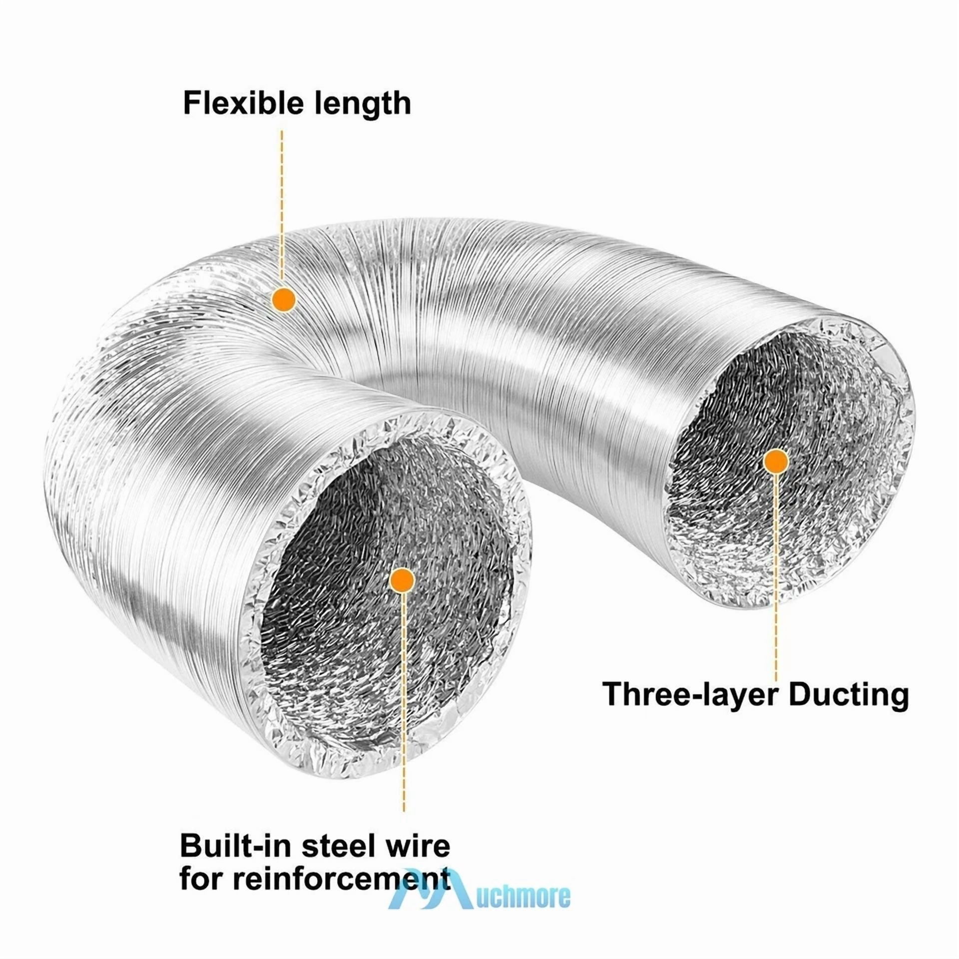 4 Inch 8 Feet Extra Thick Aluminum Foil Flexible Ducting Dryer Vent Ducting Hose