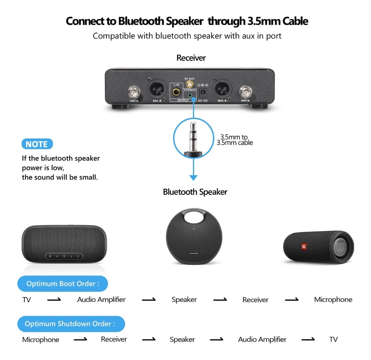 Bietrun Wireless Microphone, Rechargeable Metal Dual UHF Cordless Dynamic Handheld Microphone System for Home Karaoke, Meeting, Party, Church, DJ, Wedding(UHF 240ft Range)(Receiver with Bluetooth)