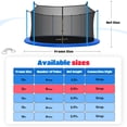 thumbnail image 2 of Filet de Trampoline ORCC de Remplacement pour Cadres de 3 à 4,5 m, 2 of 7