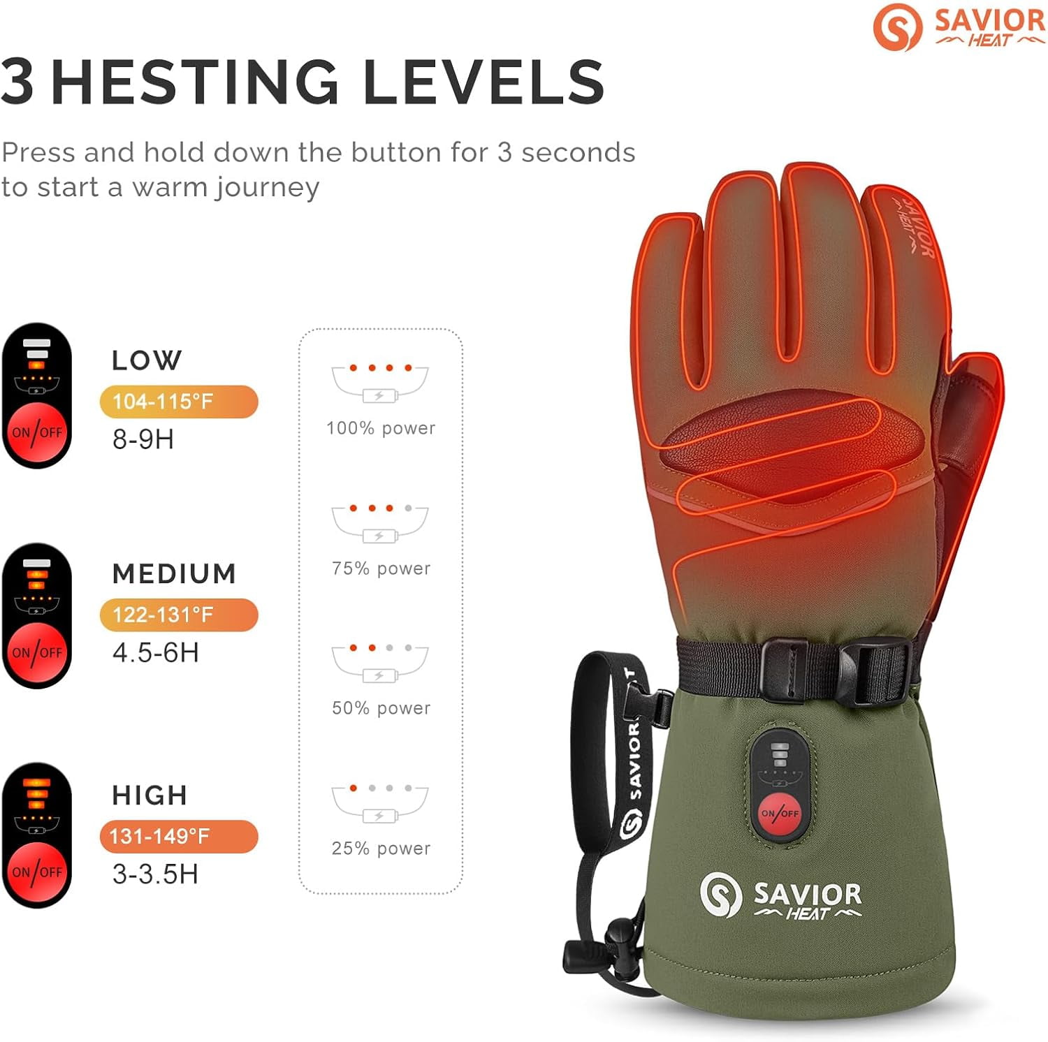 SAVIOR HEAT Heated Gloves for Men Heated Ski Gloves 10h Warm 7.4V 3000mAh Battery Thick Lining Waterproof Goatskin Palm Anti Loss Lanyard Outdoor Skiing Snowboarding for Winter