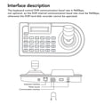 thumbnail image 4 of PTZ Camera Keyboard, 100-240V PTZ Camera Joystick Controller 3D Accurate Control  For Procuratorates, 4 of 8