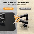 thumbnail image 6 of GPED Office Chair Mat for Carpet, 45" x 53" Carpet Protector Mat, Sturdy Carpet Chair Mat with Studs for Office, Home and Gaming Floor（Black）, 6 of 8