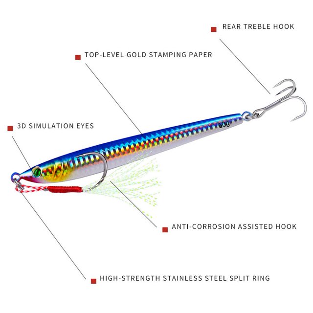 12cm 60g Metal luminoso Simulación Crankbait Señuelos de pesca Jig Hook (B) Likrtyny Para estrenar