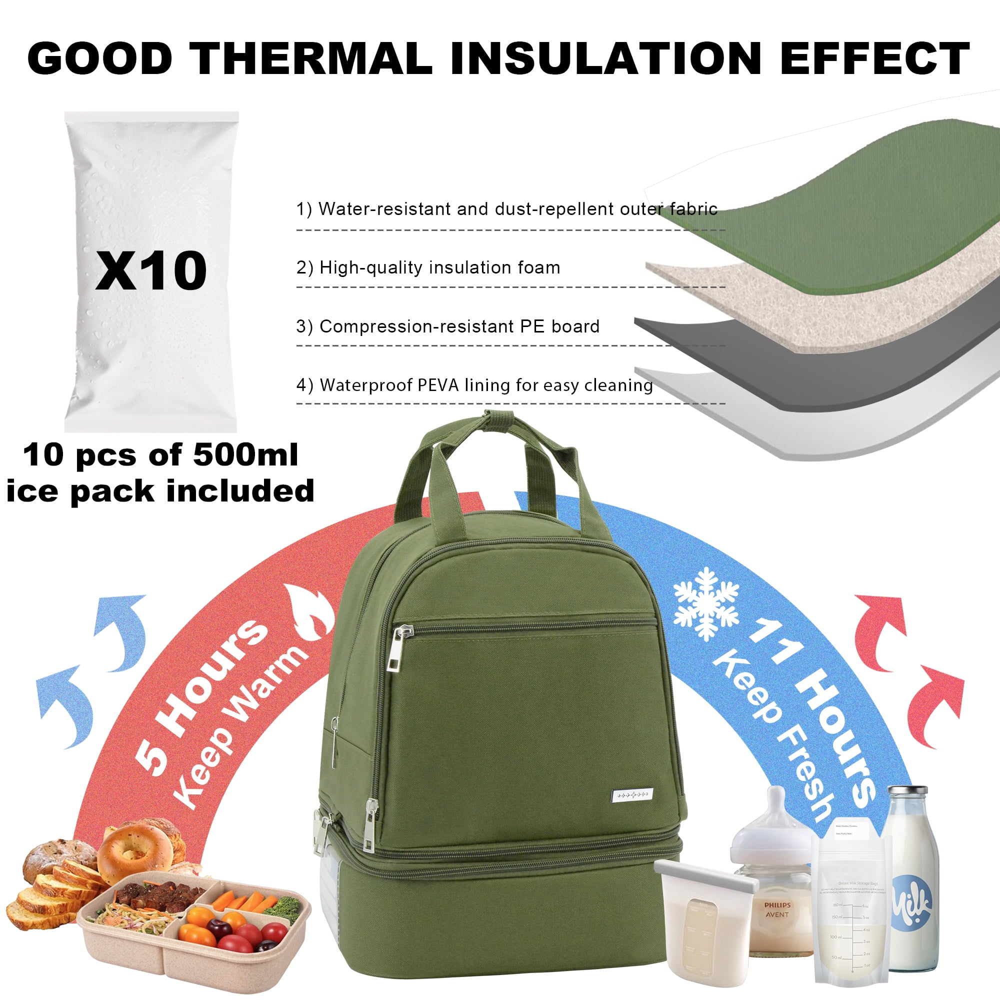 Breast Pump Bag, Wearable Breast  Pump Backpack with Pockets for Working Mom, Green