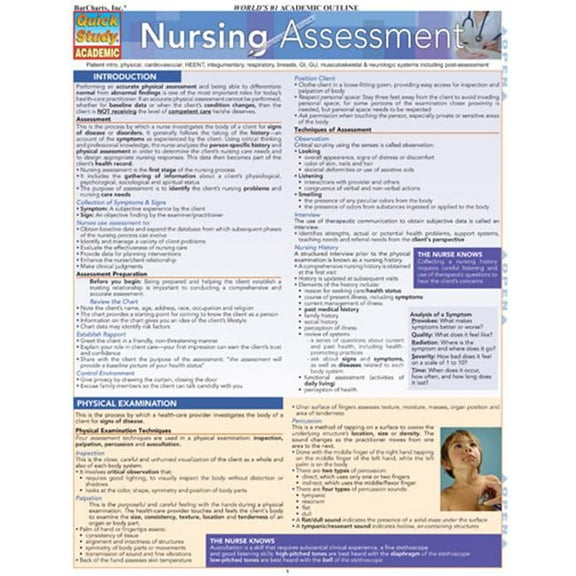 BarCharts- Inc.  Nursing- Assessment