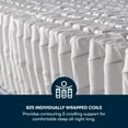 thumbnail image 4 of Serta Perfect Sleeper Renewed Relief 12" Hybrid Plush Mattress -Twin XL, 4 of 16