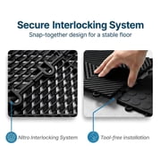 FlooringInc Nitro Garage Floor Tiles, Vented Pattern, Interlocking, Black, 12x12, 52 pack, 52 sq/ft