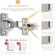 thumbnail image 3 of 20 Piezas Bisagras para gabinete cierre suave de cocina de Empotrable, accesorios hardware gabinetes, armarios y estanterías, Paneles Con Clip Para Facilitar La Instalación (20 piezas-Incrustado), 3 of 4