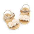 thumbnail image 6 of Actoyo Infant Baby Girls Summer Sandals with Flower Soft Sole First Walker Crib Dress Shoes 0-18M, 6 of 11