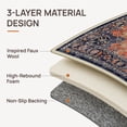 thumbnail image 3 of GENIMO 5'x7' Area Rug for Living Room, Washable Non Slip Soft Vintage Persian Rug for Bedroom Dining Room Home Office, Navy Terracotta, 3 of 10