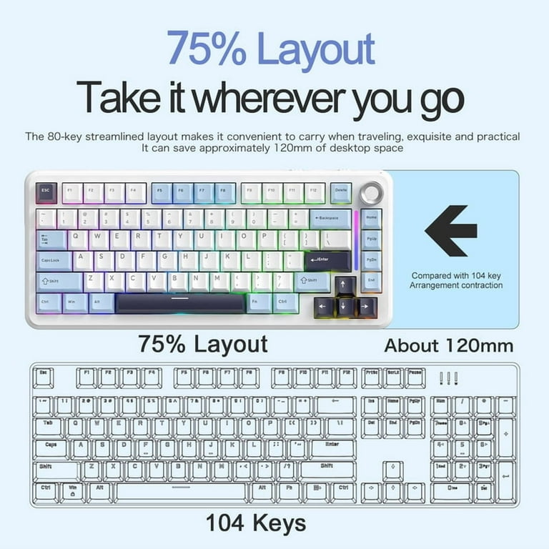 FREEWOLF F75 Wireless Gaming Keyboard AULA F75 Same Model,75