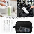 thumbnail image 2 of 4-in-1 Travel Bottle Set for Toiletries with 4 TSA Liquid Dispensers, Leak Proof Pump & Labels, 2 of 7