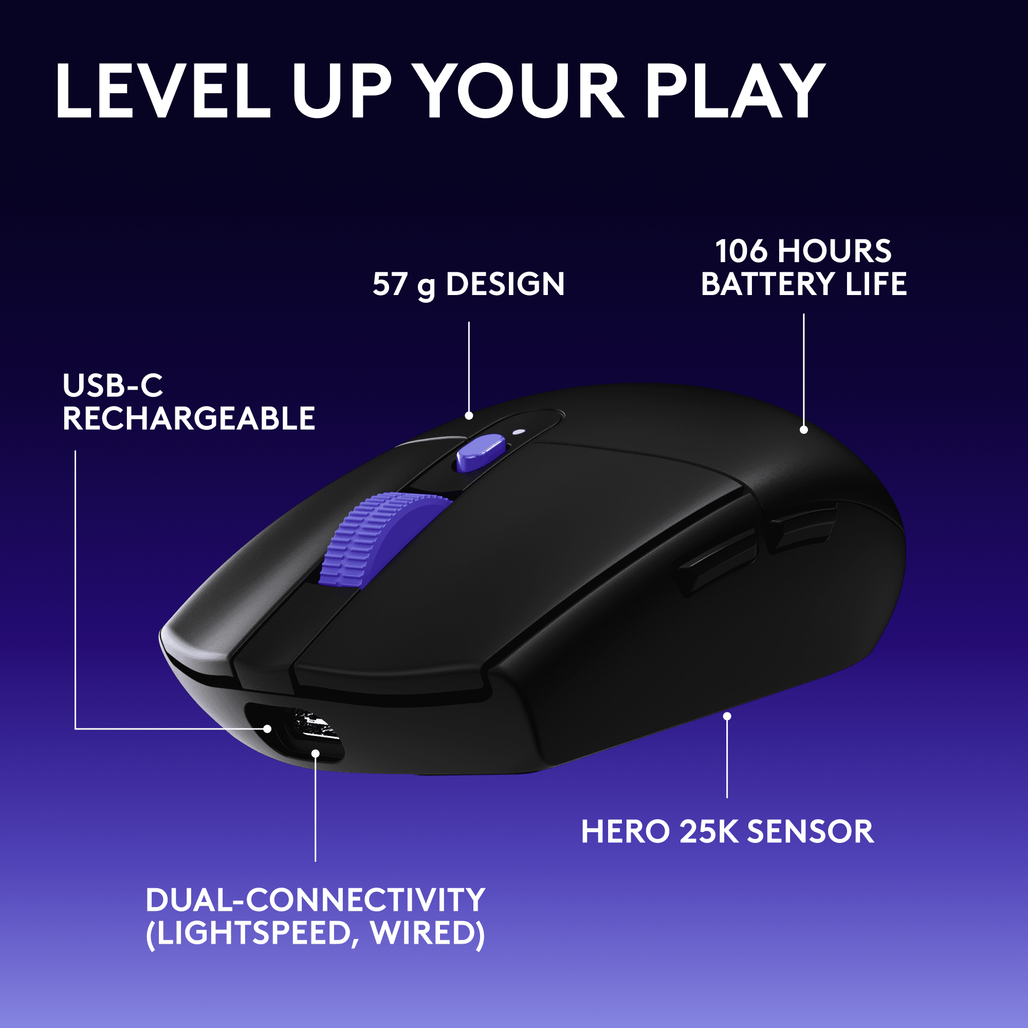 Logitech G304X Wireless Gaming Mouse - Black