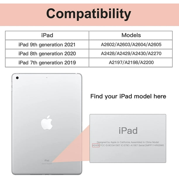 Allytech Kids Case for iPad 9th/8th/7th Gen 2021/2020/2019 Cover