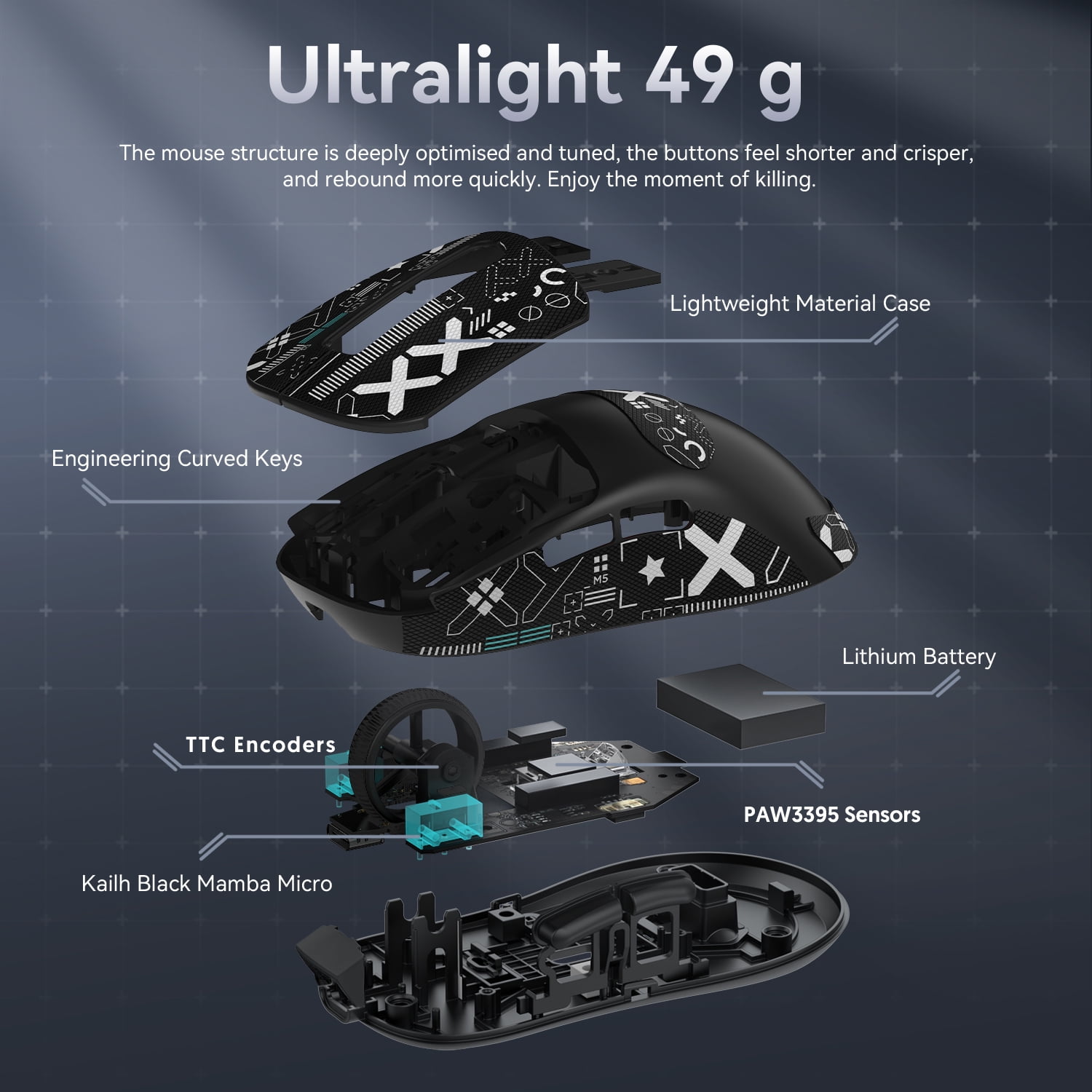 ATTACK SHARK X3 49g SUPERLIGHT Gaming Mouse, PixArt PAW3395 Sensor, BT/2.4G Wireless/Wired, 6 Adjustable DPI up to 26000, for Win10/11/Xbox/PS/Mac