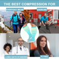 thumbnail image 7 of 3 Pairs Plus Size Copper Compression Socks for Women & Men Circulation 20-30 mmHg - Better Blood Flow, Swelling , Best Support for Medical, Running, Nursing, 7 of 7