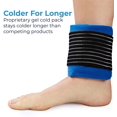 thumbnail image 3 of Universal Cold Wrap, 3 of 8