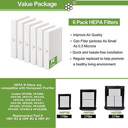 6 Pack Hpa300 HEPA Replacement Filter R for Honeywell HPA300 HPA200 HPA100 HPA090 Series Air Purifier, Compared to HRF-R3 HRF-R2 HRF-R1