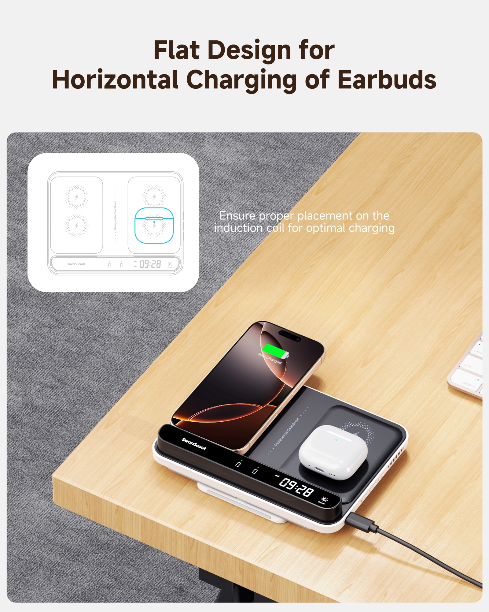 Dual Phone Charger, SwanScout 710A, Wireless Charger for iPhone 16/15/14/13/12/11/8/X Series, for Apple Watch 10/9/8/7/6, Ultra 2/Ultra, for AirPods 4/Pro 2/Pro/3