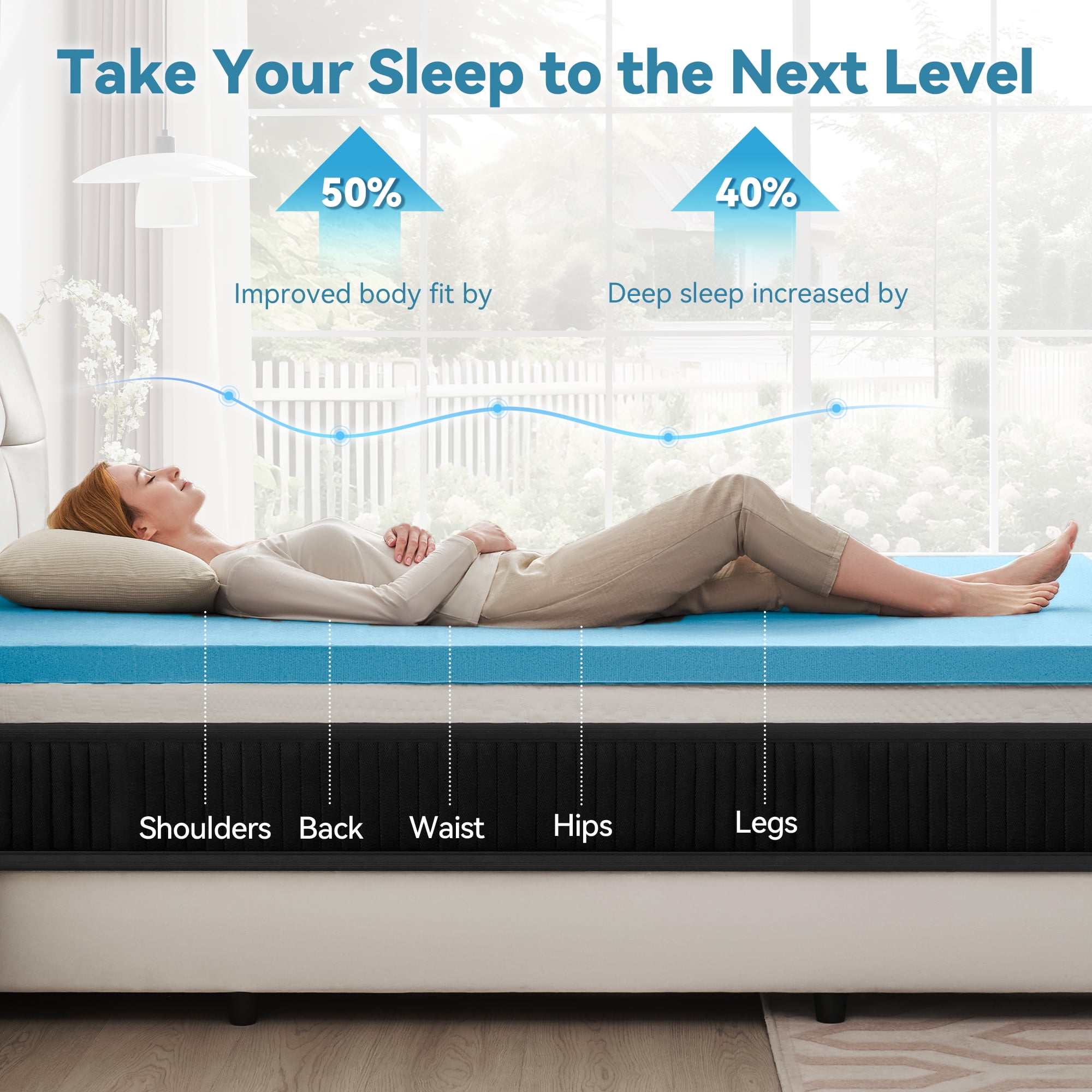 BDEUS 2 Inch Gel Memory Foam Mattress Topper, Comfort Body Support & Pressure Relief, CertiPUR-US Certified, Twin