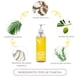 thumbnail image 2 of Dr. Natural Shampoo y Jabón Multiusos 473ml. Sin Esencia. 100% Natural. Bebé y Niño. 100% Hecho de Plantas y Aceites Naturales. Orgánico e Hipoalergénico., 2 of 7