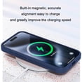 thumbnail image 5 of Magnetic Cooling Case for iPhone 16 Pro Max/Apple 16 Pro Max, Hard PC Slim Cellular Hole Heat Dissipation Mesh Breathable Hollow Honeycomb Case for Apple iPhone 16 Pro Max SR-Blue, 5 of 16