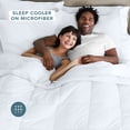thumbnail image 3 of Bare Home 7-Piece Bed-in-a-Bag - Full, White with White Sheet Set, 3 of 9