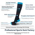 thumbnail image 5 of Compression Socks Women Men Knee Stocking Edema Diabetes Varicose Veins Nurse Compression Running Cycling Travel Socks, 5 of 5