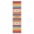 thumbnail image 5 of SAFAVIEH Montauk Jaslyn Southwestern Cotton Area Rug, Red/Blue, 3' x 5', 5 of 10
