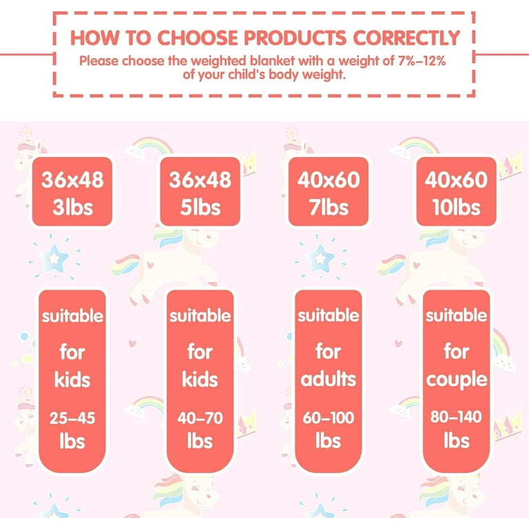 Weighted Blanket Kids 7 Pounds 40 x60
