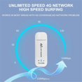 thumbnail image 5 of 4G LTE WiFi Router Portable USB Modem with Antennas, European Version, 5 of 5