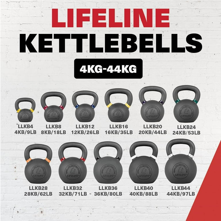 Rogue yellow kettlebell sale