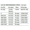 thumbnail image 6 of WARN 101020 ATV/UTV Electric Winch,Rotating End Cap, 6 of 6