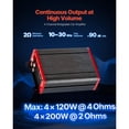 thumbnail image 2 of KFFKFF 4-Channel Car Audio Amplifier, 2-Ohm Stable, Bridgeable Class D Full Range Amp, Max Output: 4 x 120W at 4 Ohms / 4 x 200W at 2 Ohms, Suitable for Cars, SUVs, Trucks, and Off-Road Vehicles, 2 of 9