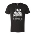 thumbnail image 2 of Wild Bobby,Dad Knows Everything Know It All Funny Men, Father's Day, Tees, Father's Day, Men Premium Tri Blend Tees, Vintage Black, Small, 2 of 3