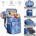 thumbnail image 5 of Cooler Backpack 26 Cans Portable Backpack Coolers Insulated Leak Proof,Lunch Backpack for Travel,Beach,Camping,Picnic,Lunch Backpack for Office Workers Family Travelers, 5 of 6