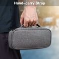 thumbnail image 5 of Tech Organizer Travel Case, Electronics Carrying Pouch Bag for Cable, Charger & Cords (Dark Grey), 5 of 5