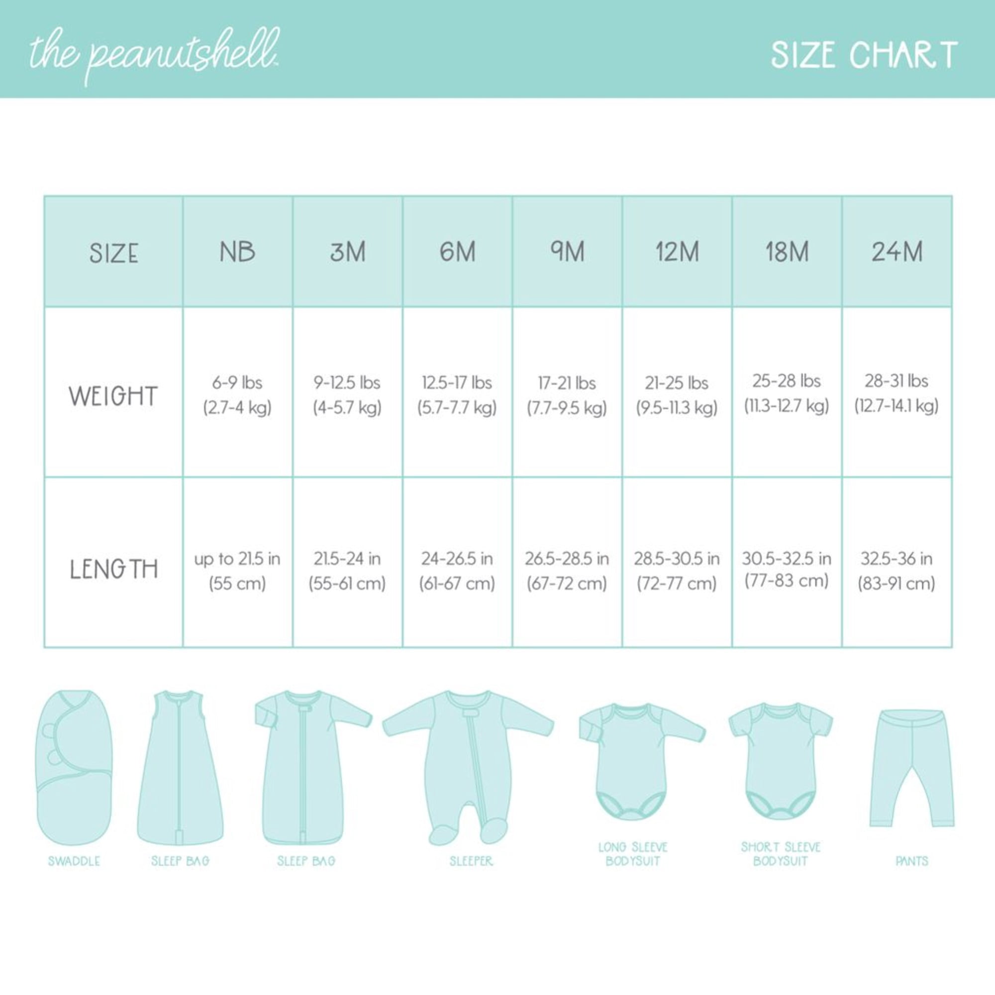 The Peanutshell Newborn Layette Gift Set for Baby Girls, Blue Pink Prairie Floral, 16 Essential Pieces, 0-3 Months